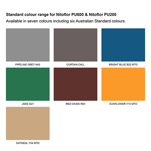 Nitoflor PU600 & PU200 Colours
